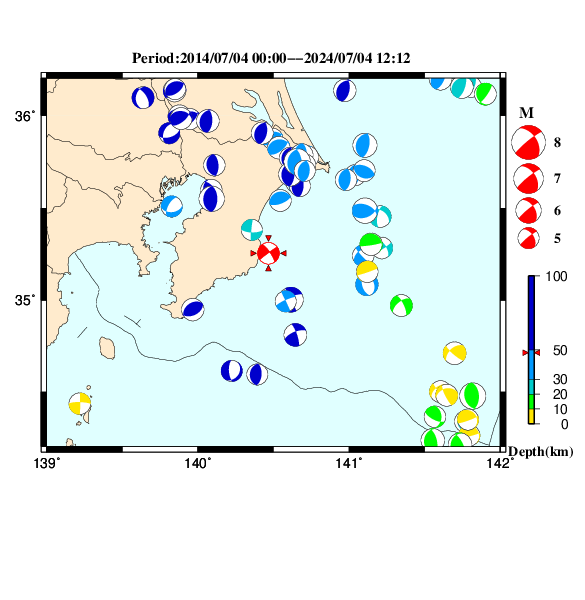 過去に起きた地震のＣＭＴ解