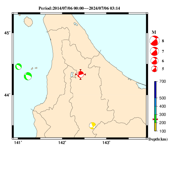 過去に起きた地震のＣＭＴ解