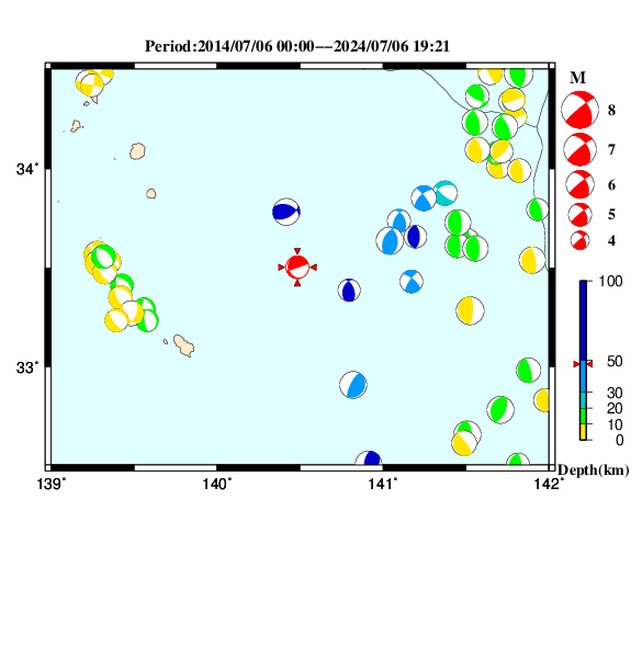 過去に起きた地震のＣＭＴ解