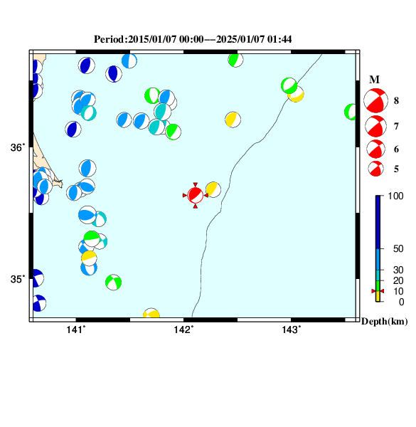 過去に起きた地震のＣＭＴ解
