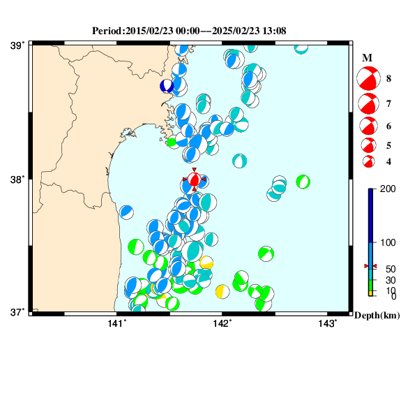 過去に起きた地震のＣＭＴ解