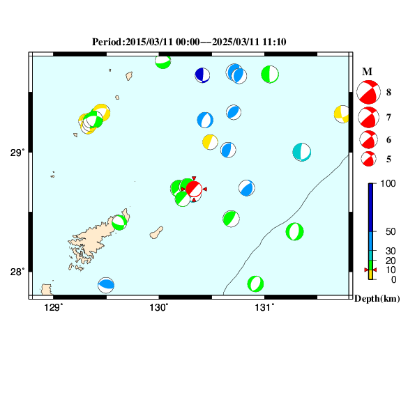 過去に起きた地震のＣＭＴ解