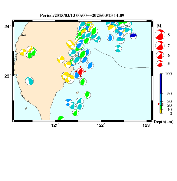 過去に起きた地震のＣＭＴ解
