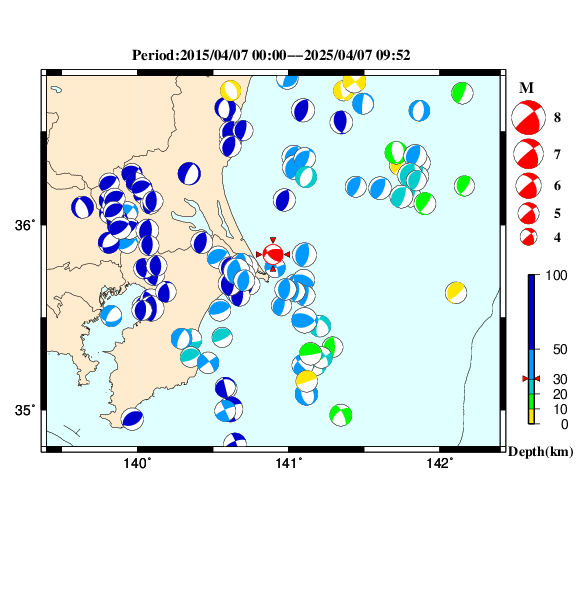 過去に起きた地震のＣＭＴ解
