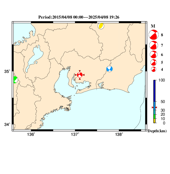 過去に起きた地震のＣＭＴ解