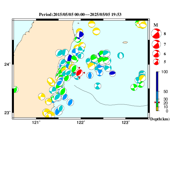 過去に起きた地震のＣＭＴ解