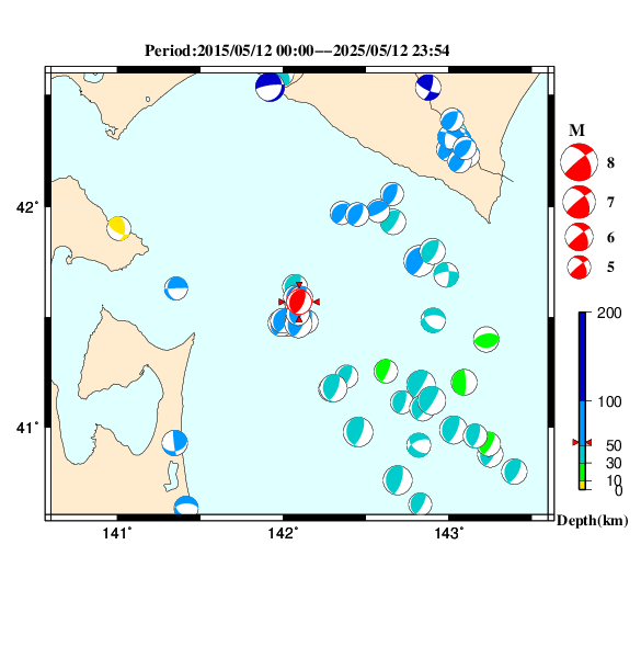 過去に起きた地震のＣＭＴ解