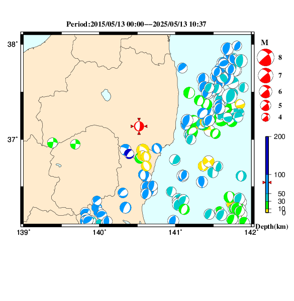 過去に起きた地震のＣＭＴ解
