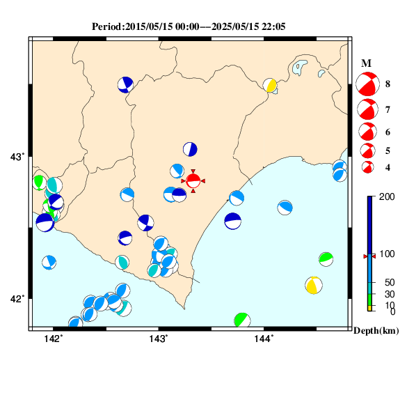 過去に起きた地震のＣＭＴ解