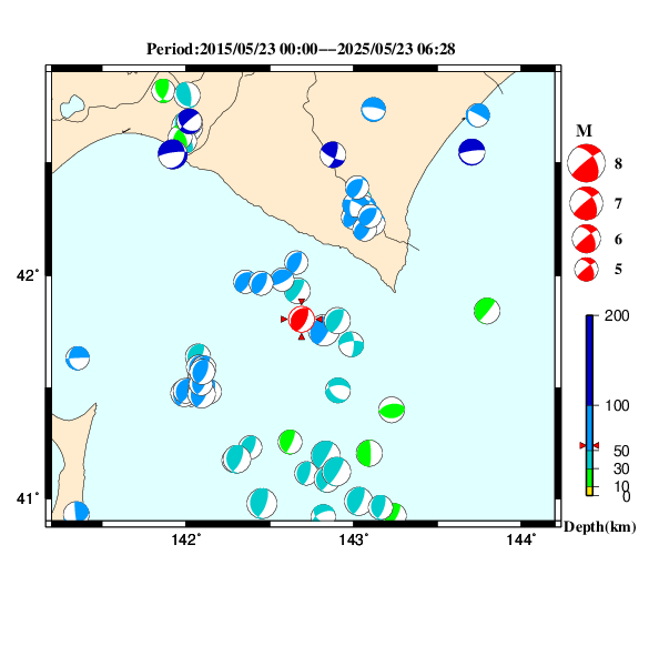 過去に起きた地震のＣＭＴ解