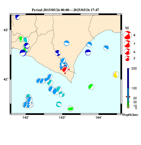 過去に起きた地震のＣＭＴ解
