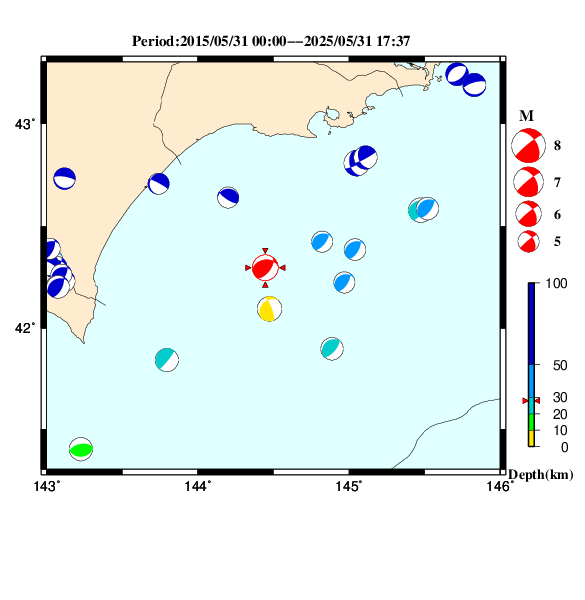 過去に起きた地震のＣＭＴ解
