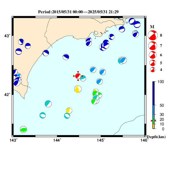 過去に起きた地震のＣＭＴ解