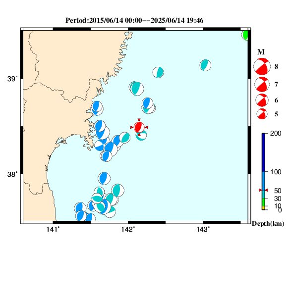 過去に起きた地震のＣＭＴ解