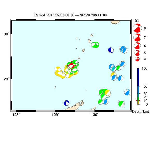 過去に起きた地震のＣＭＴ解