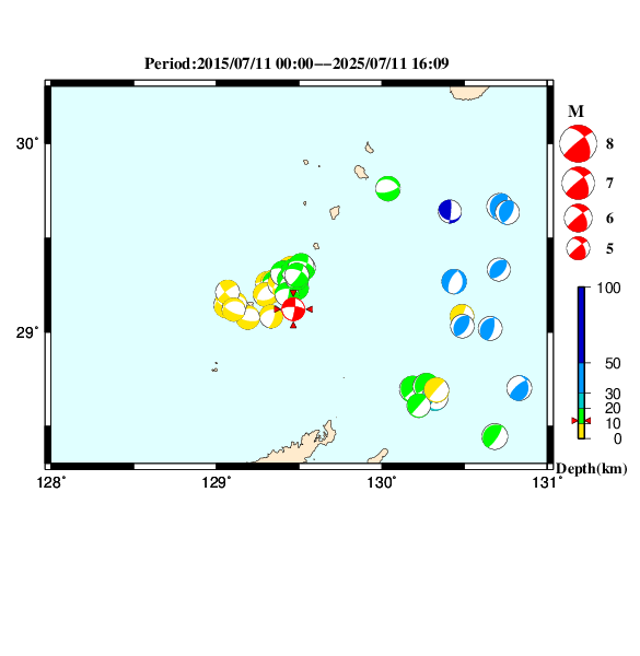 過去に起きた地震のＣＭＴ解