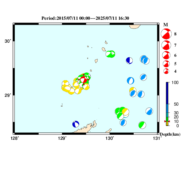過去に起きた地震のＣＭＴ解