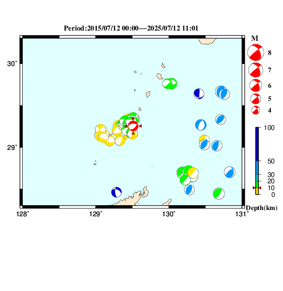 過去に起きた地震のＣＭＴ解