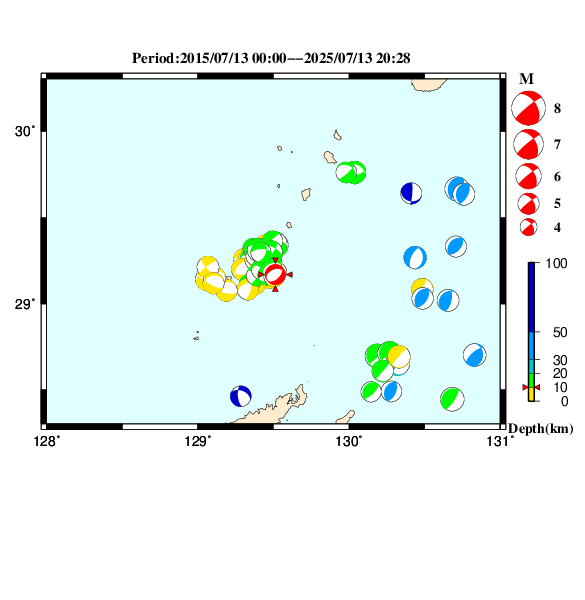 過去に起きた地震のＣＭＴ解