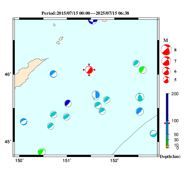 過去に起きた地震のＣＭＴ解