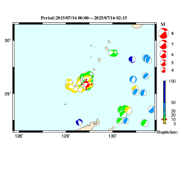 過去に起きた地震のＣＭＴ解