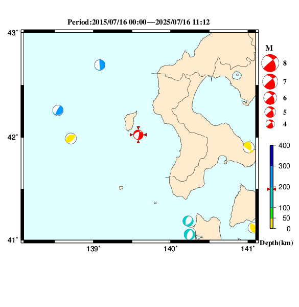 過去に起きた地震のＣＭＴ解