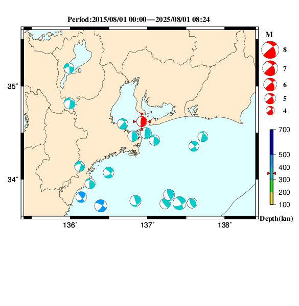 過去に起きた地震のＣＭＴ解