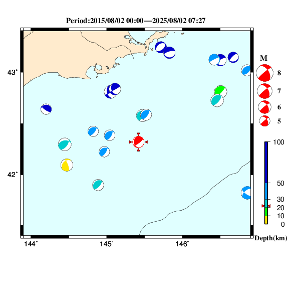 過去に起きた地震のＣＭＴ解