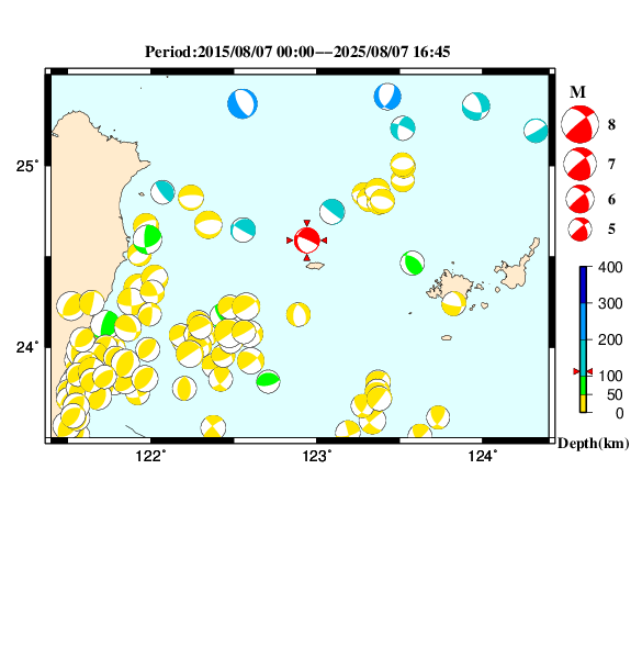 過去に起きた地震のＣＭＴ解