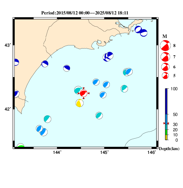 過去に起きた地震のＣＭＴ解