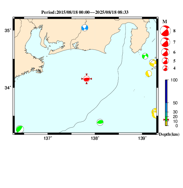 過去に起きた地震のＣＭＴ解