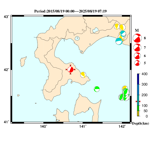 過去に起きた地震のＣＭＴ解