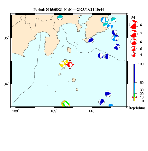 過去に起きた地震のＣＭＴ解