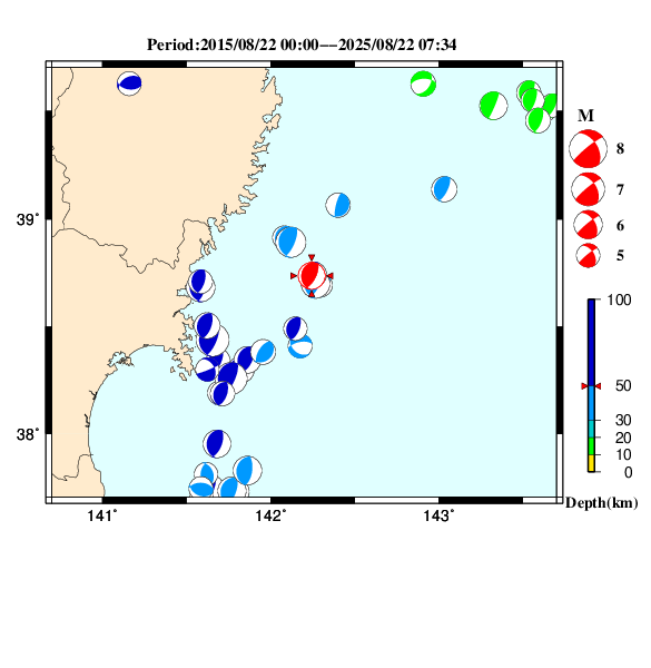 過去に起きた地震のＣＭＴ解