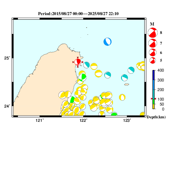 過去に起きた地震のＣＭＴ解