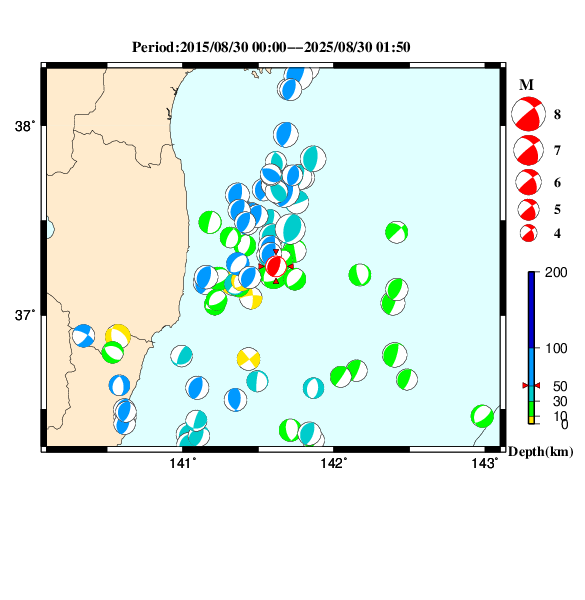 過去に起きた地震のＣＭＴ解