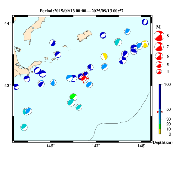 過去に起きた地震のＣＭＴ解