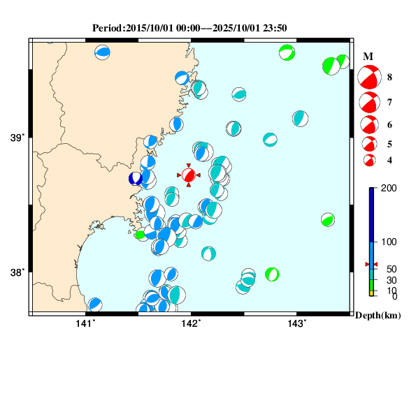 過去に起きた地震のＣＭＴ解
