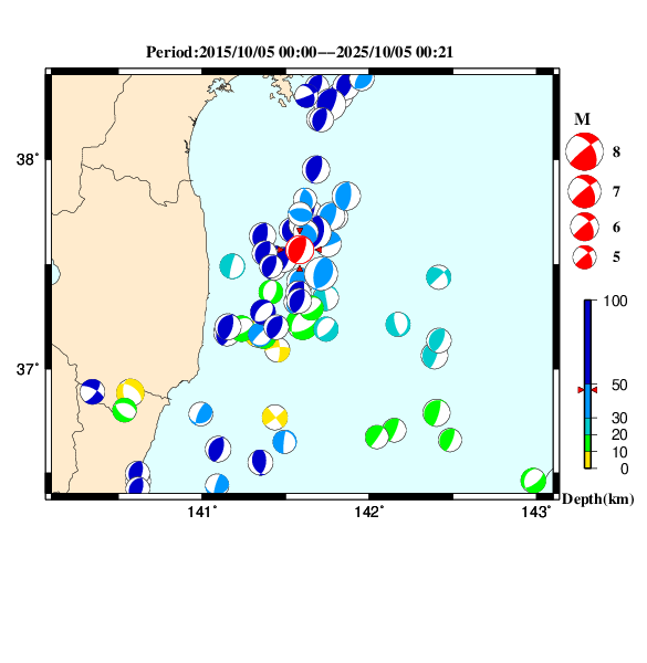 過去に起きた地震のＣＭＴ解