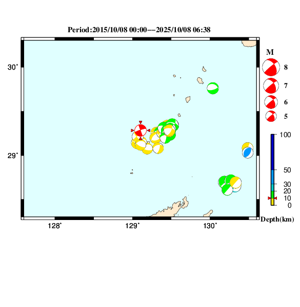 過去に起きた地震のＣＭＴ解