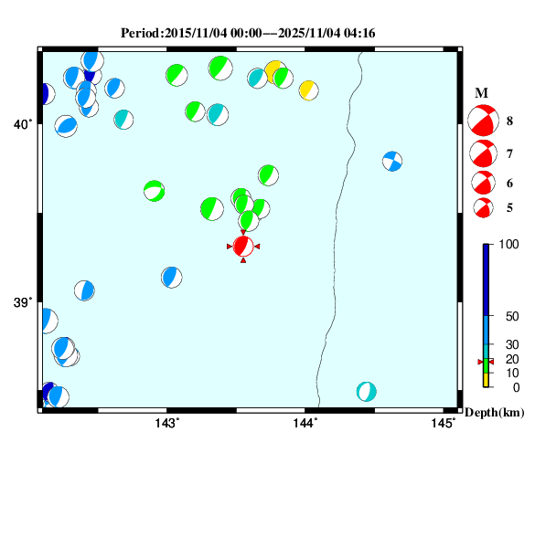 過去に起きた地震のＣＭＴ解