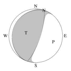 逆断層型のＣＭＴ解