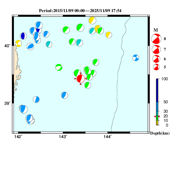 過去に起きた地震のＣＭＴ解