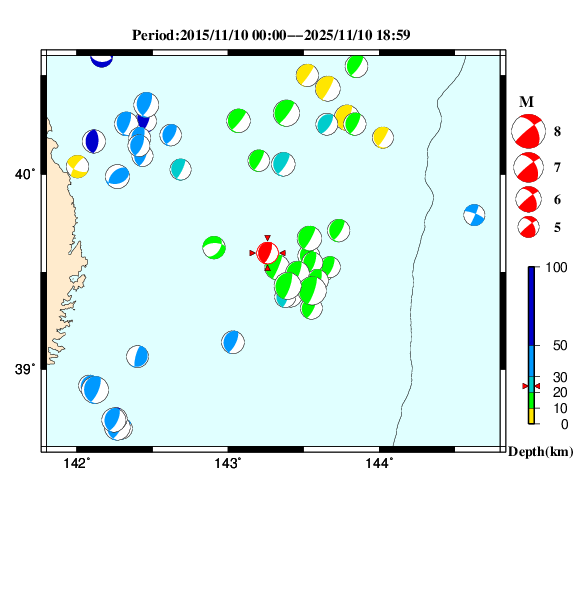 過去に起きた地震のＣＭＴ解
