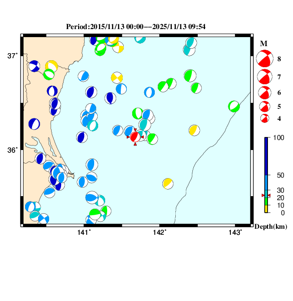 過去に起きた地震のＣＭＴ解