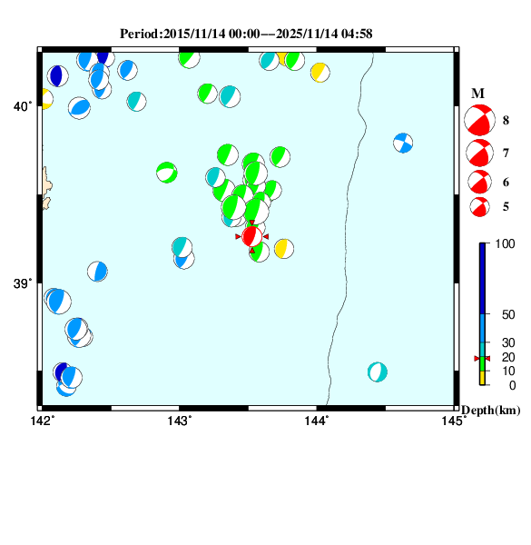 過去に起きた地震のＣＭＴ解