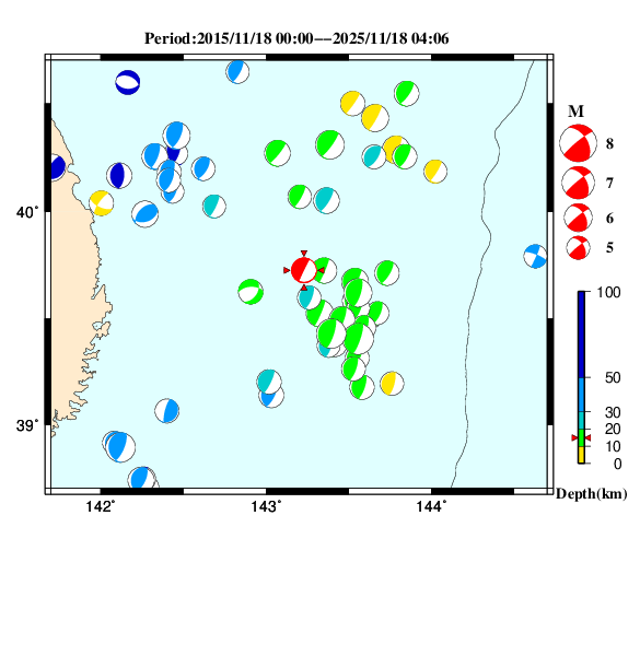 過去に起きた地震のＣＭＴ解