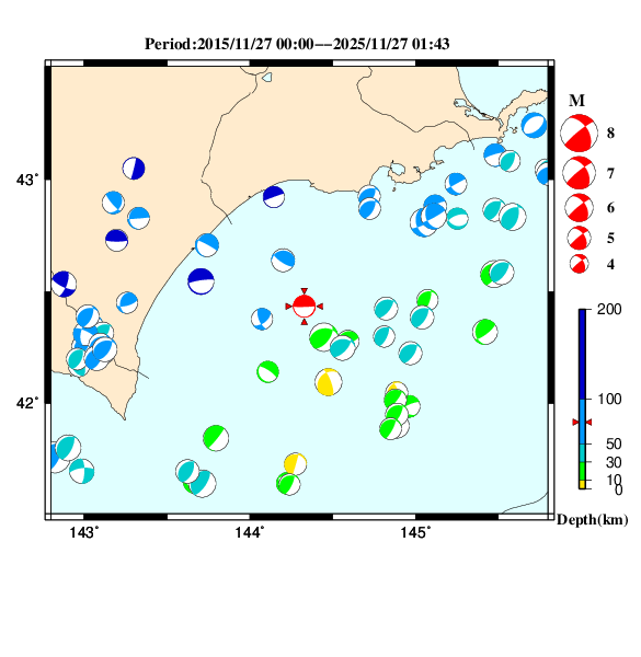 過去に起きた地震のＣＭＴ解