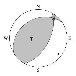逆断層型のＣＭＴ解