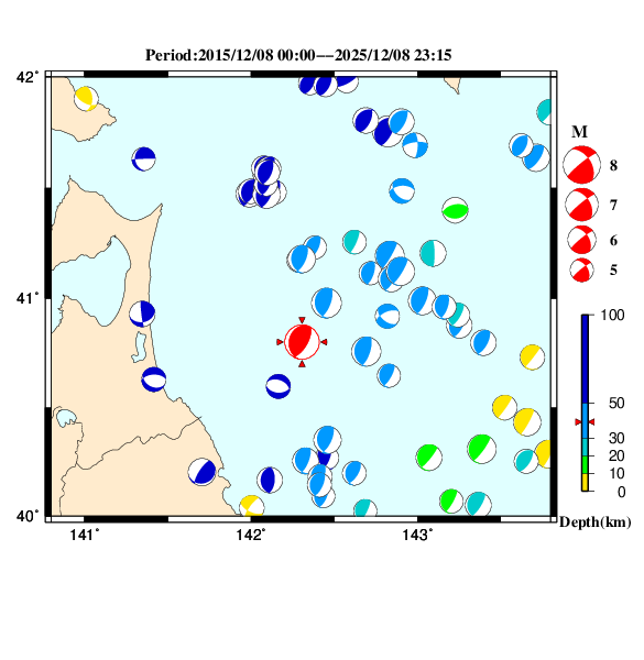過去に起きた地震のＣＭＴ解